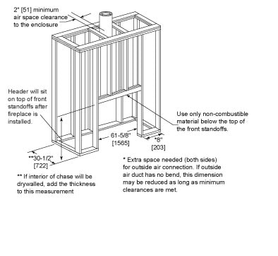 Fireplaces Com